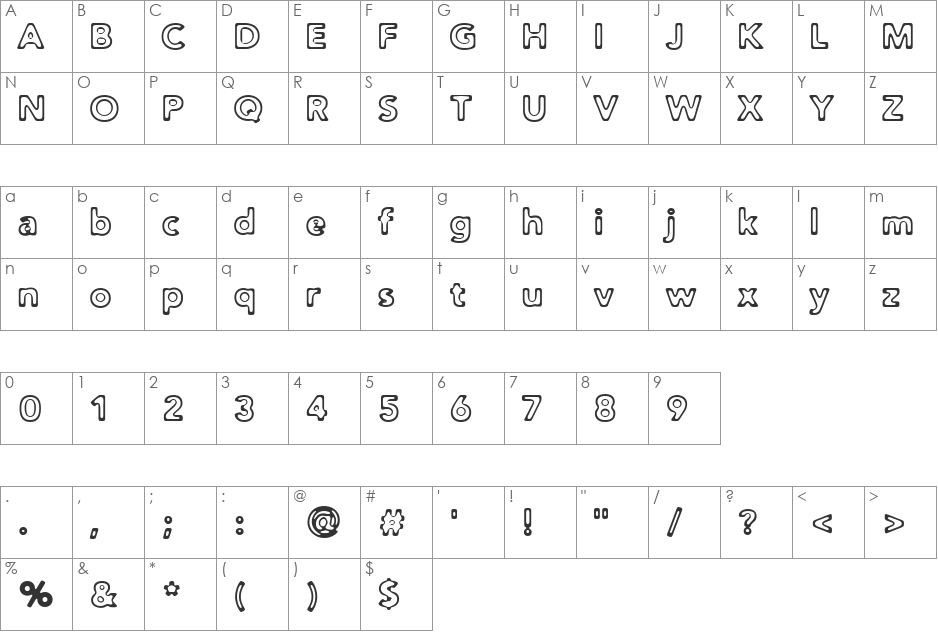 Distro II Toasted font character map preview