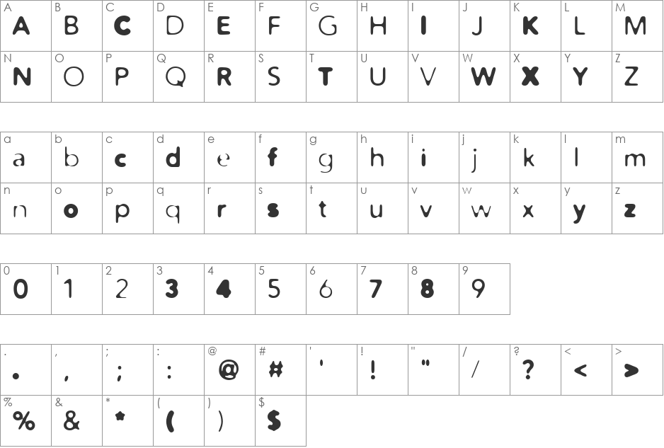 Distro Mix font character map preview