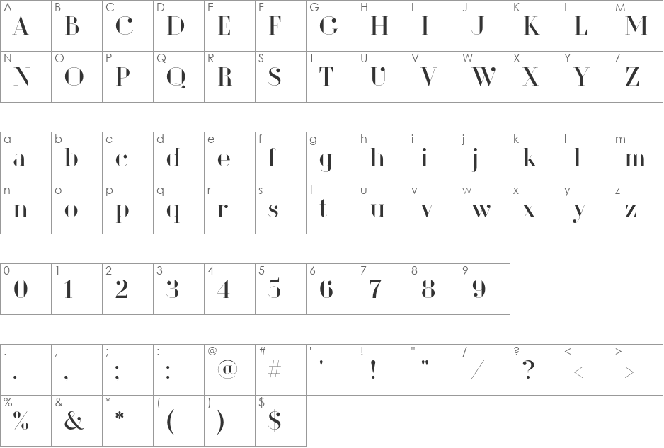 Dita Sweet font character map preview