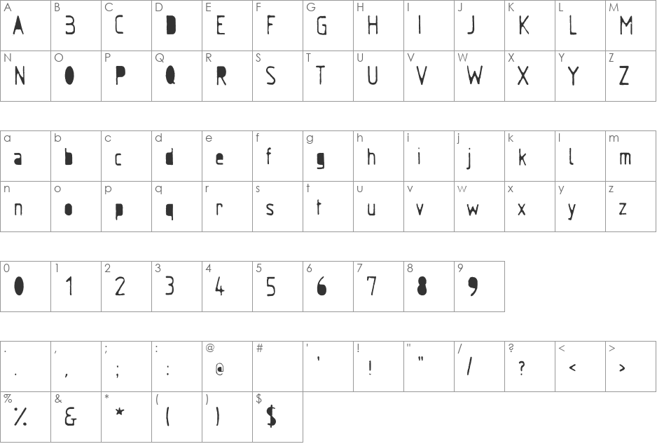 AlphaRuler font character map preview