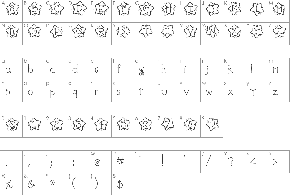 DJ Star font character map preview