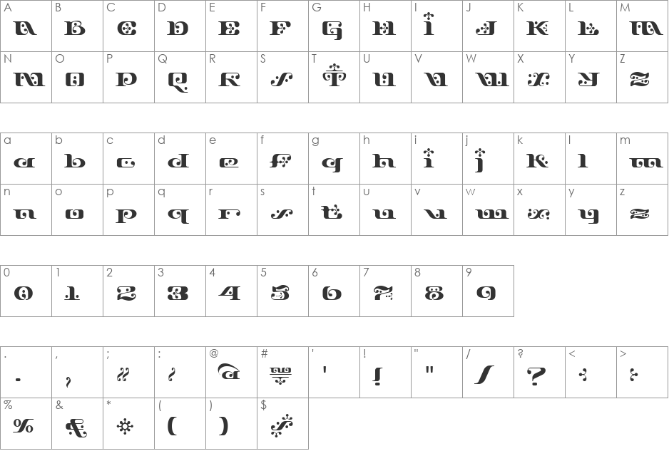 Django font character map preview