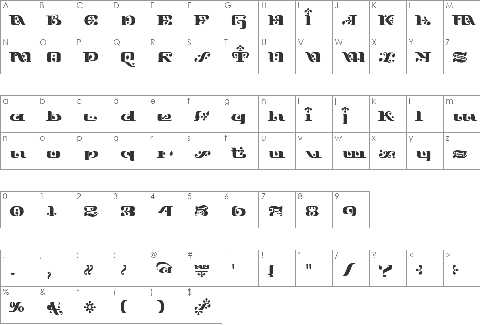 Django font character map preview