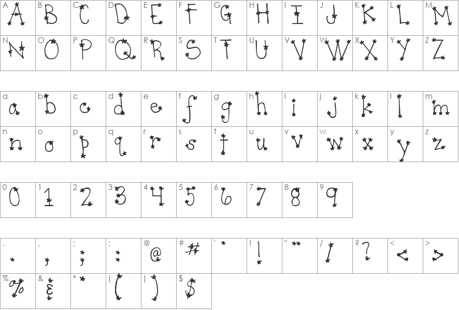 DJB  It's Full of Stars font character map preview