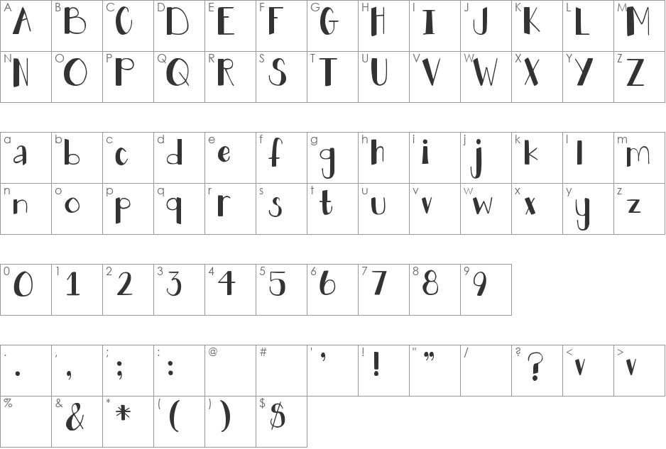 DJB HOLLY JOLLY B'GOLLY font character map preview