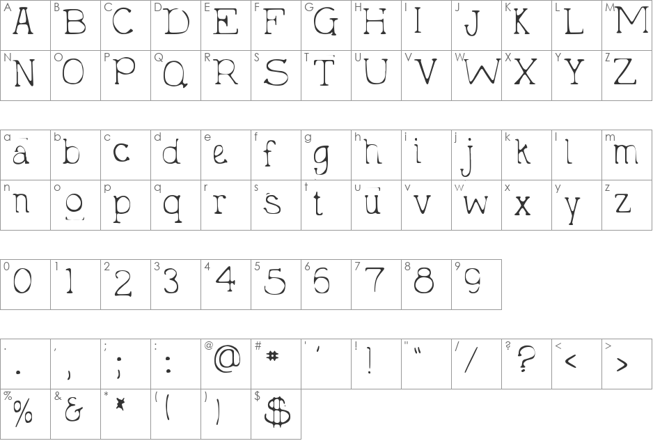 DJB Holly Typed 2 Much font character map preview