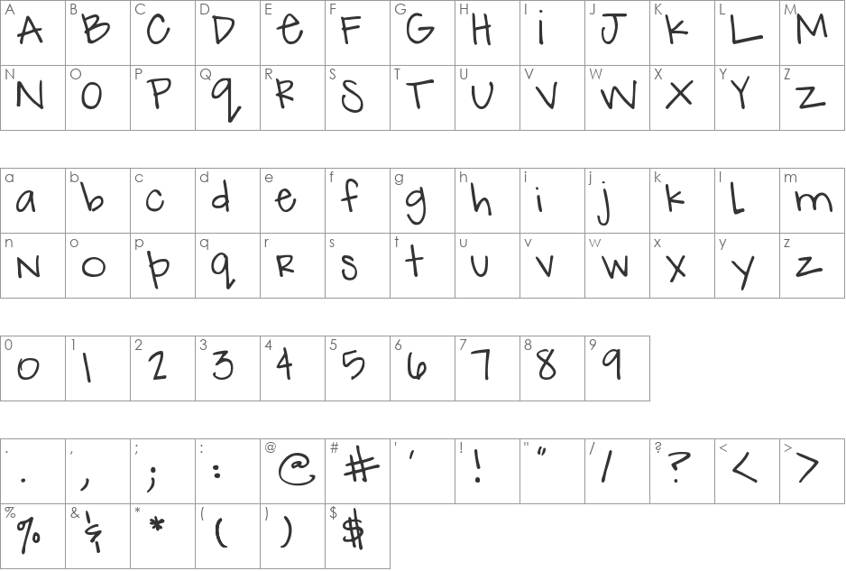 DJB How Cute Am I font character map preview