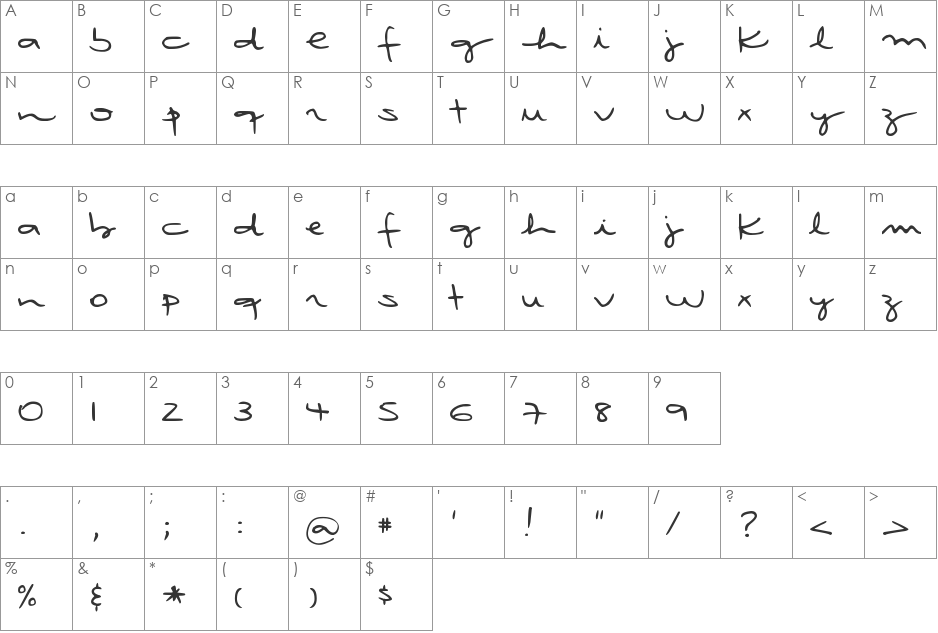 DJB Rubia's Tiny Script font character map preview