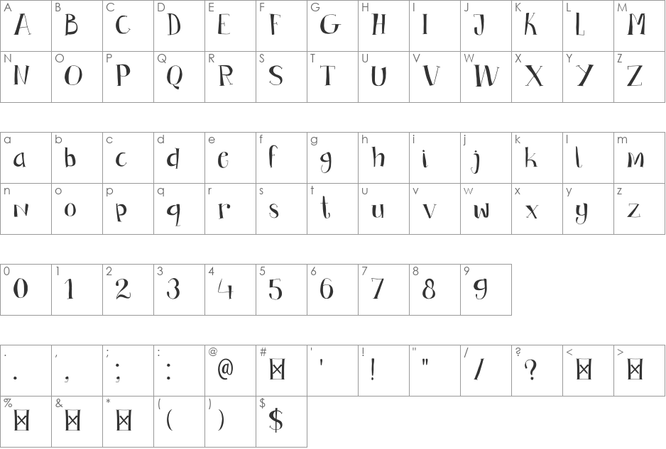 DK Bandolina font character map preview