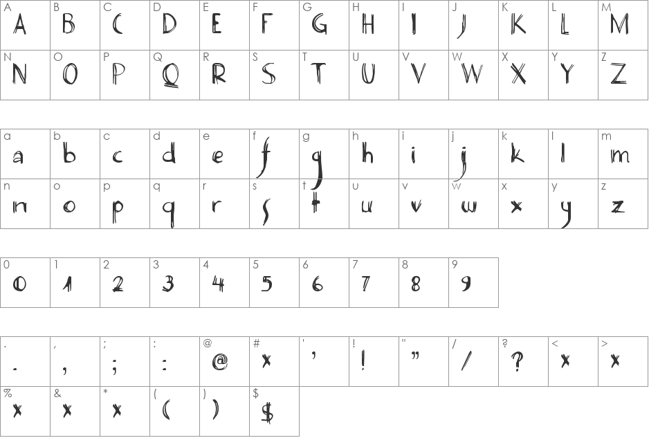DK Deco Pimp font character map preview