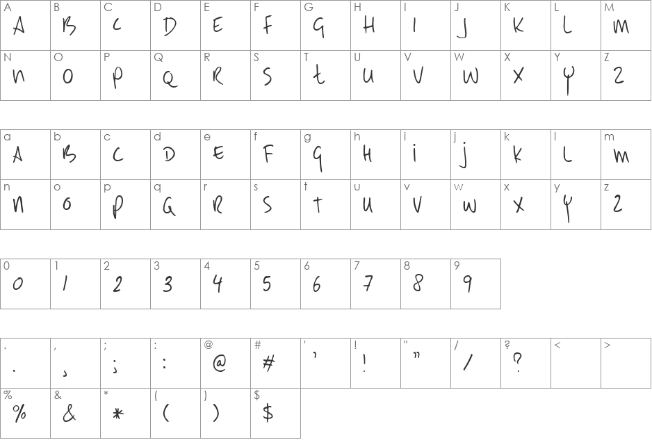 DK Early Morning Coffee font character map preview