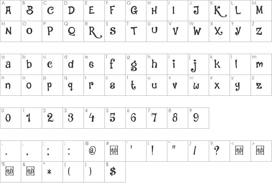 DK Jambo font character map preview
