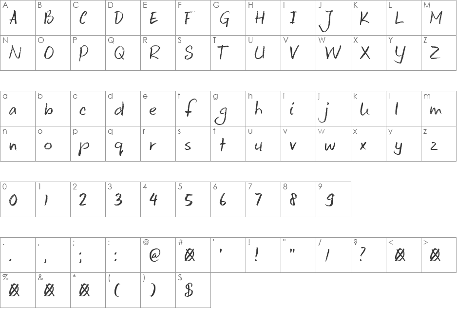 DK Keswick font character map preview