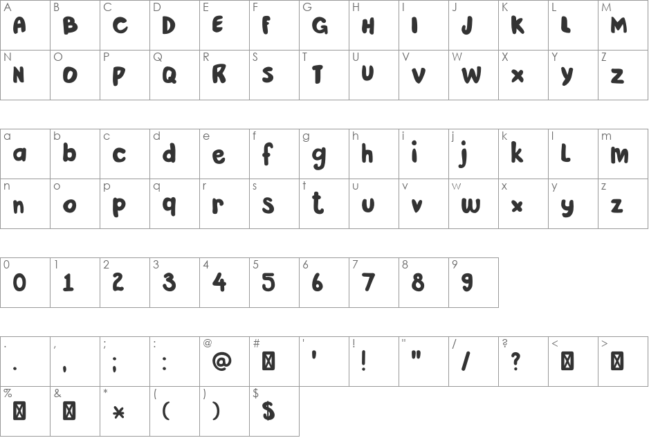 DK Pardesi font character map preview