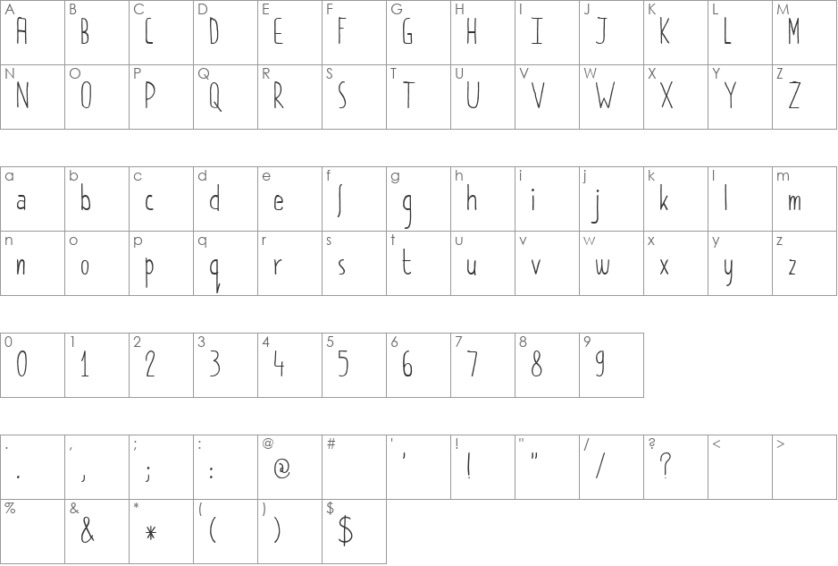 DK Pimpernel font character map preview