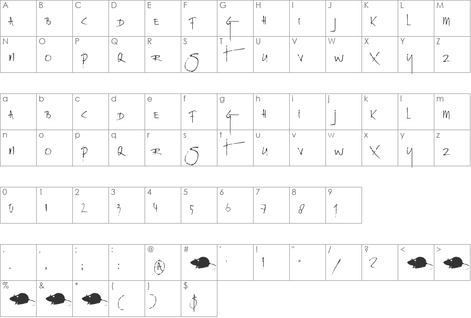 DK Rat Infested Mailbox font character map preview