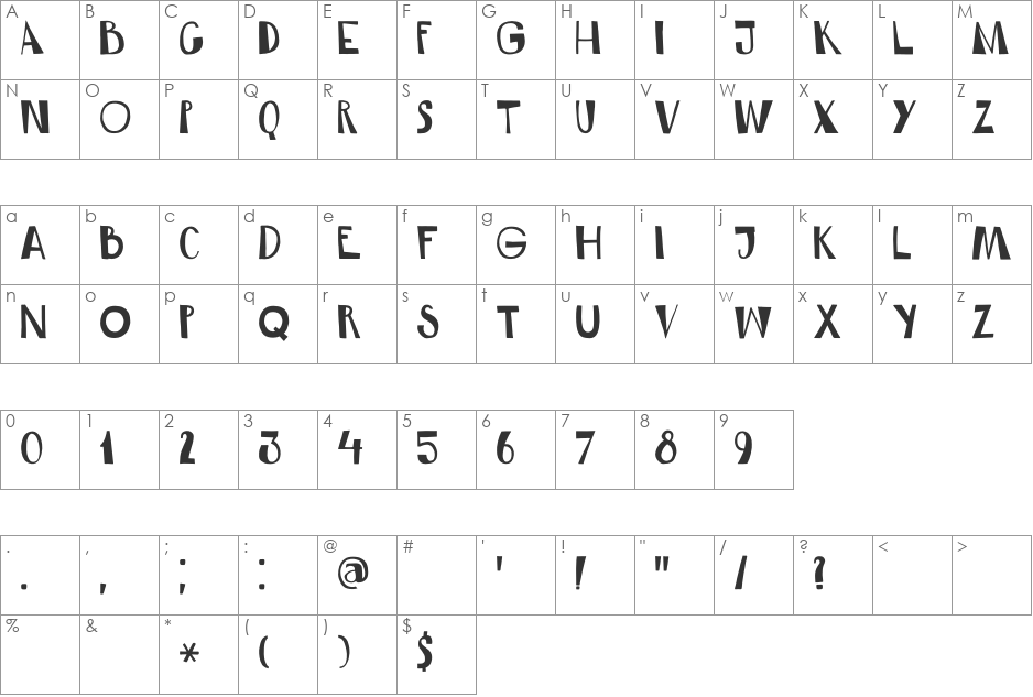 DK Rum Doodle font character map preview