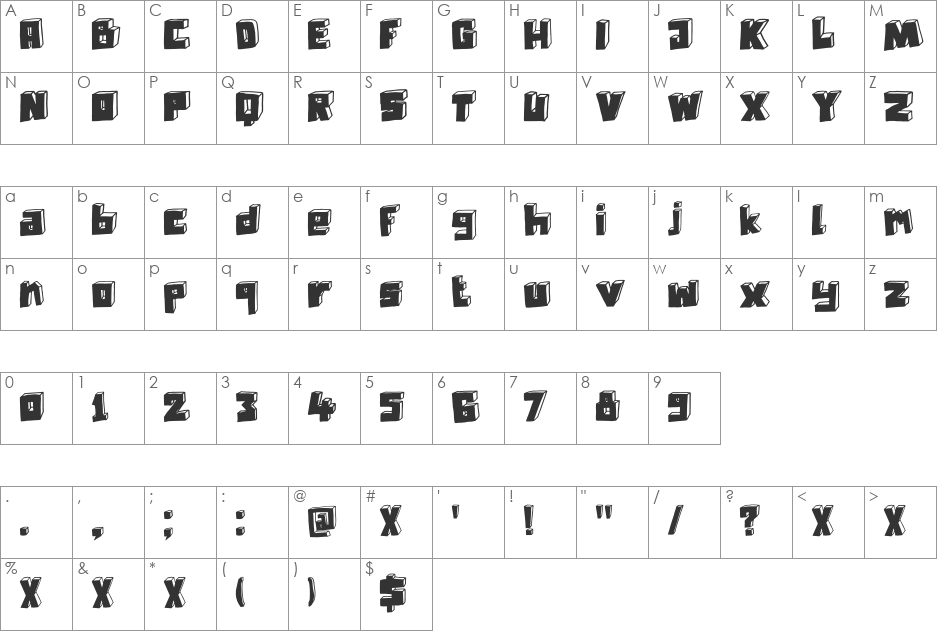 DK Technojunk font character map preview