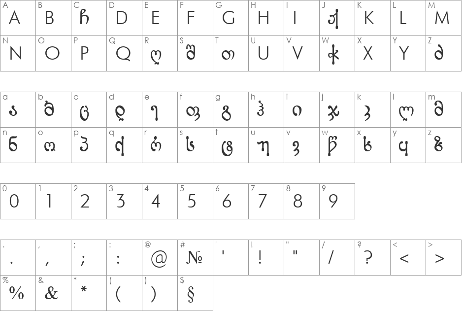 DlgGeo font character map preview