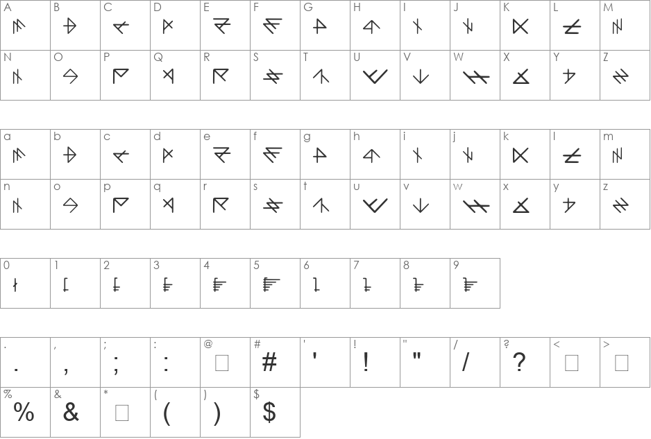DLI DarkScript font character map preview