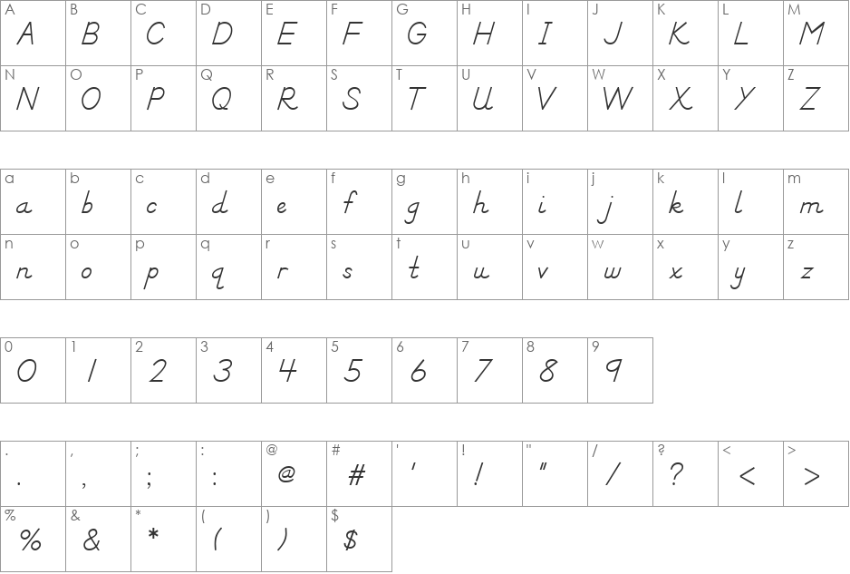 DN Manuscript font character map preview