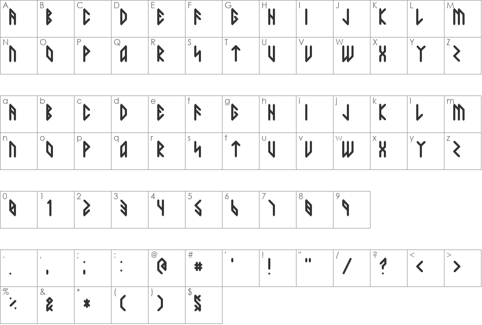 Alphathark Extra font character map preview