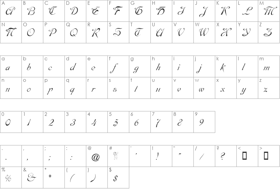 Dobkin Script font character map preview