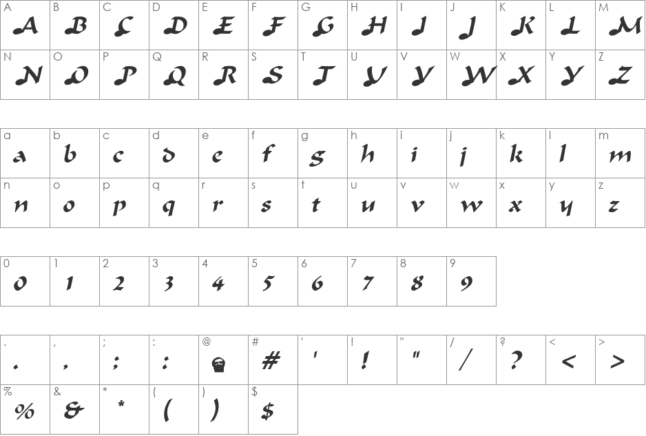 Doc NOTE font character map preview