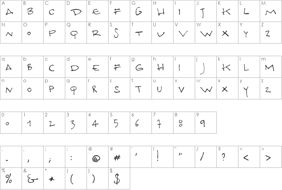 Docporn font character map preview