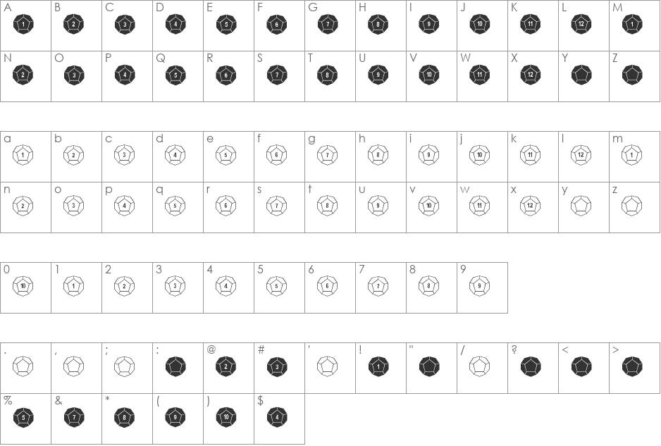 Dodecahedron font character map preview