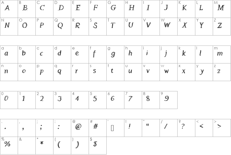 dodoy font character map preview