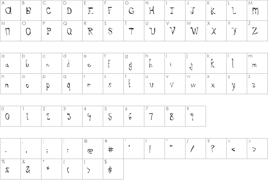 Doghouse font character map preview