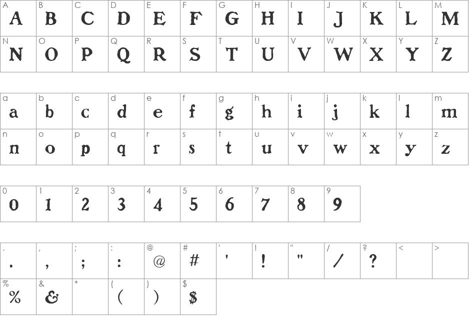 Dolenzo J font character map preview