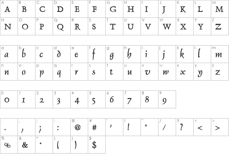 Dolphin font character map preview