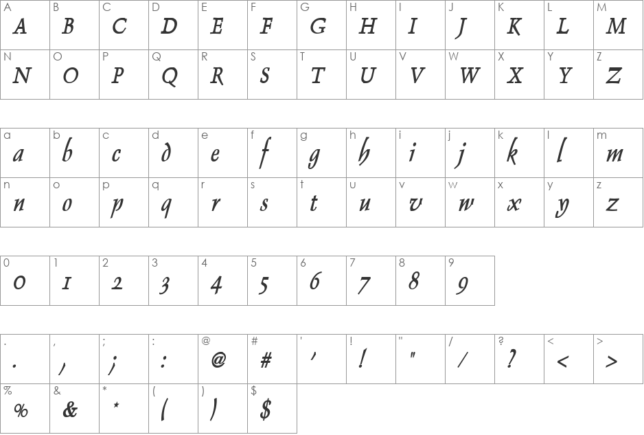 Dolphin Condensed font character map preview