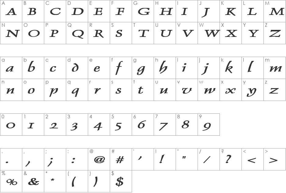 Dolphin Extended font character map preview