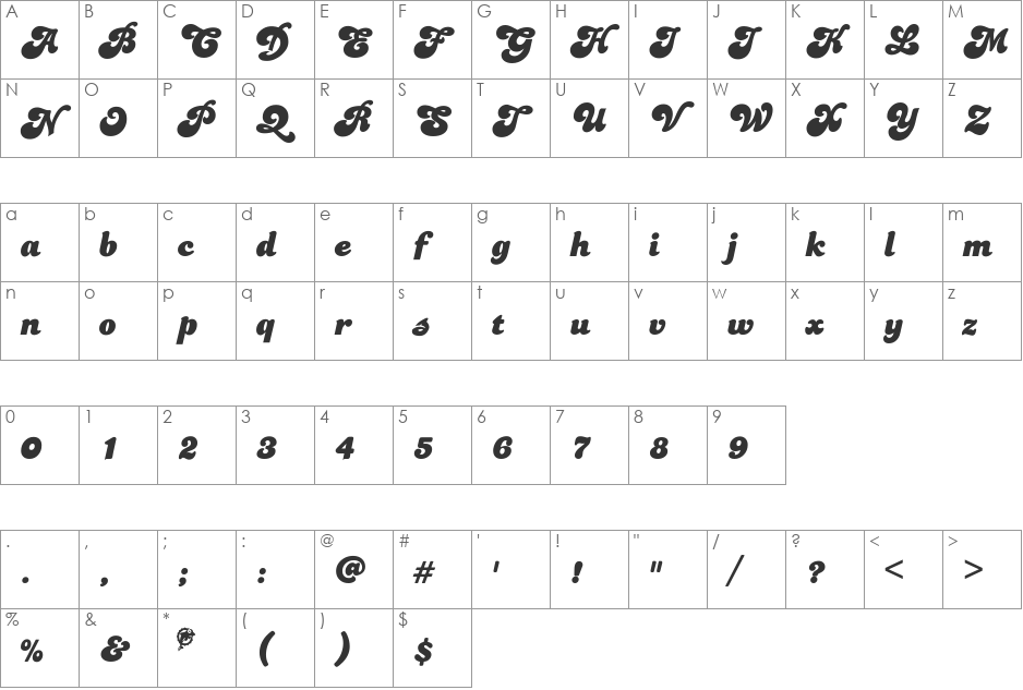 Dolphins font character map preview