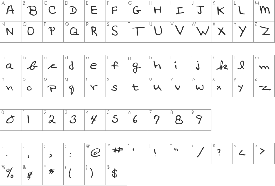 Dom font character map preview