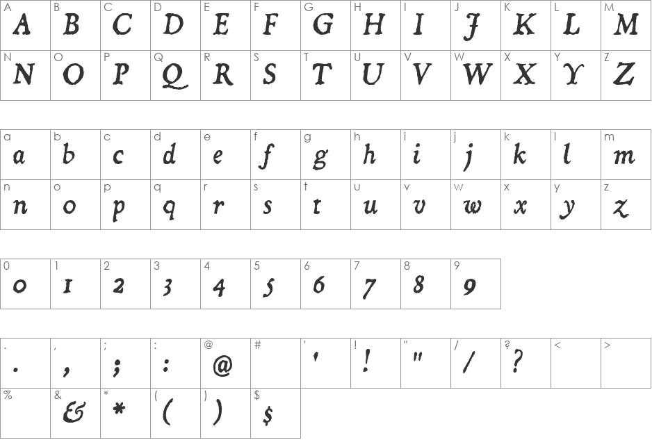 Dominican Italic font character map preview