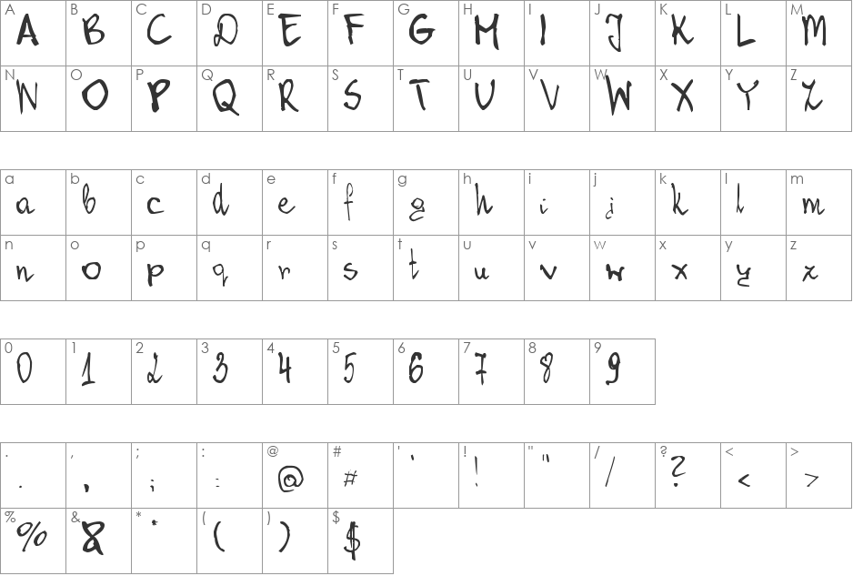 Dominos font character map preview