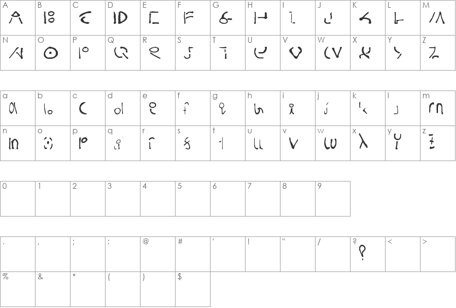 Don't Read my Journal font character map preview
