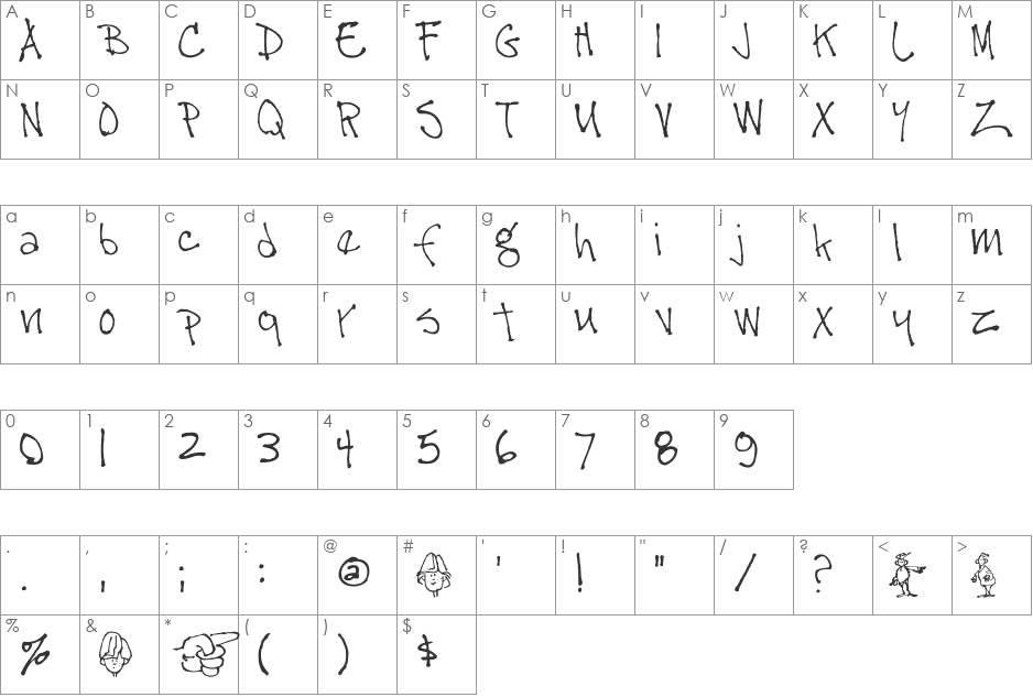 Don'tTalkBack font character map preview