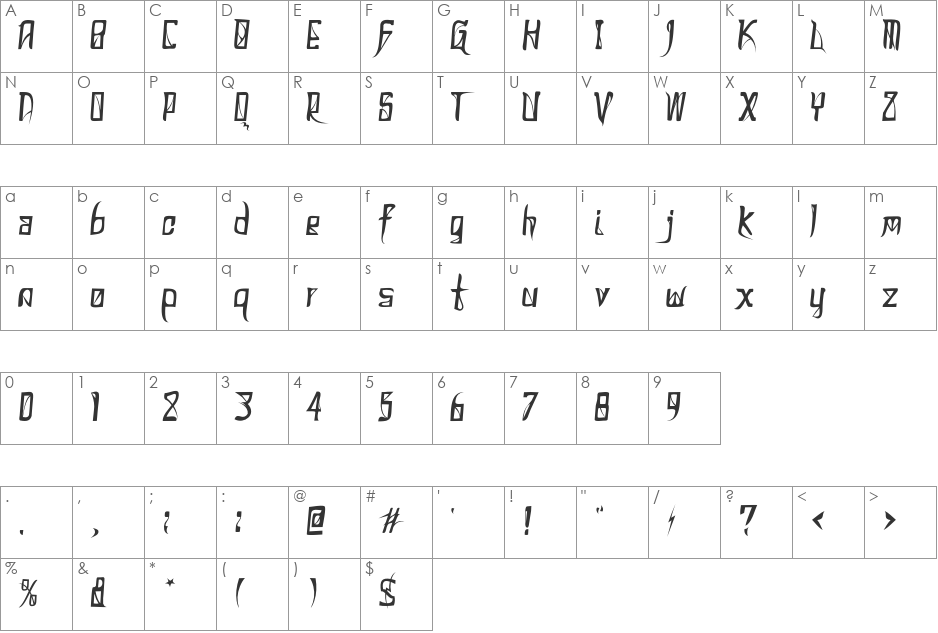 Donaldo Regrecka font character map preview