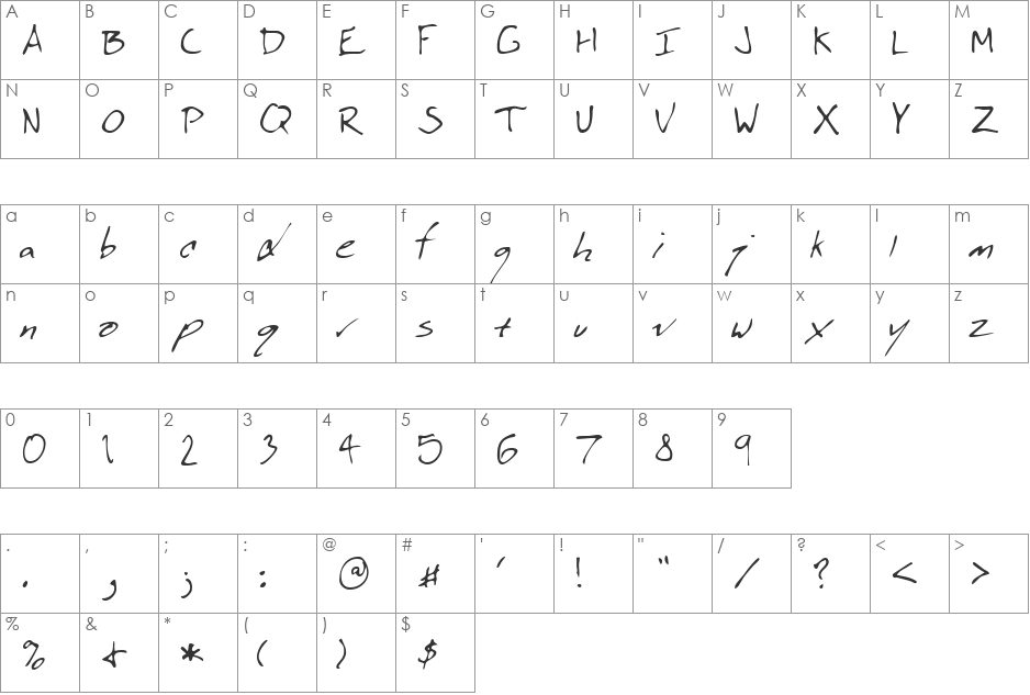DonaldsHand font character map preview