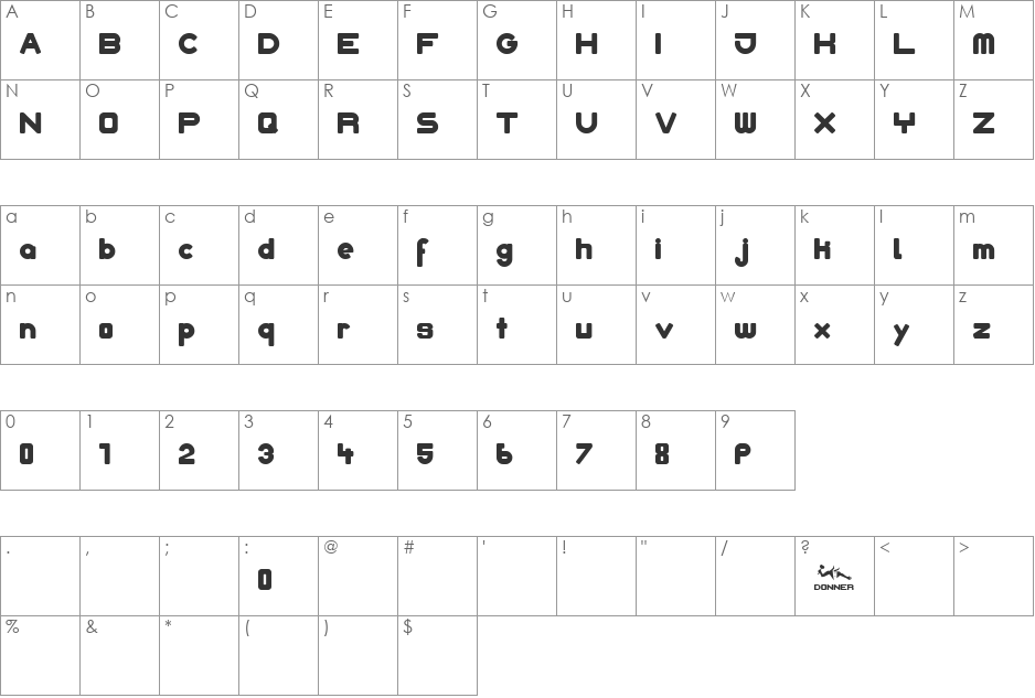 donner font character map preview