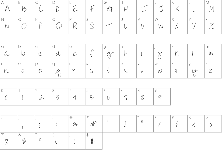 DonnysHand font character map preview