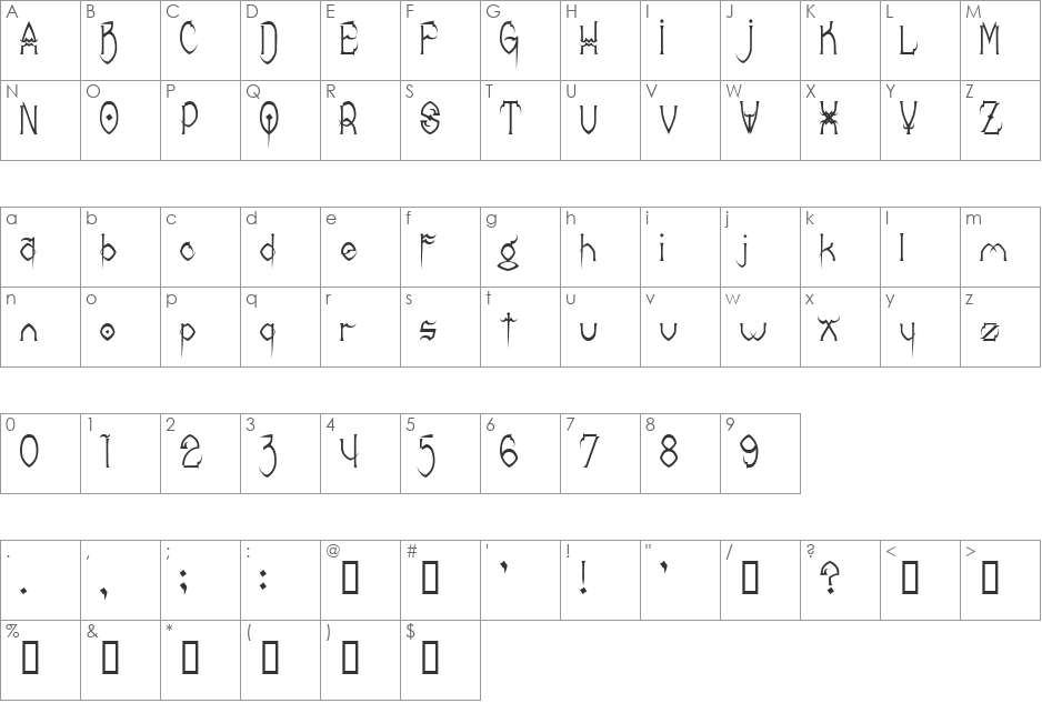 Donree's Claws font character map preview