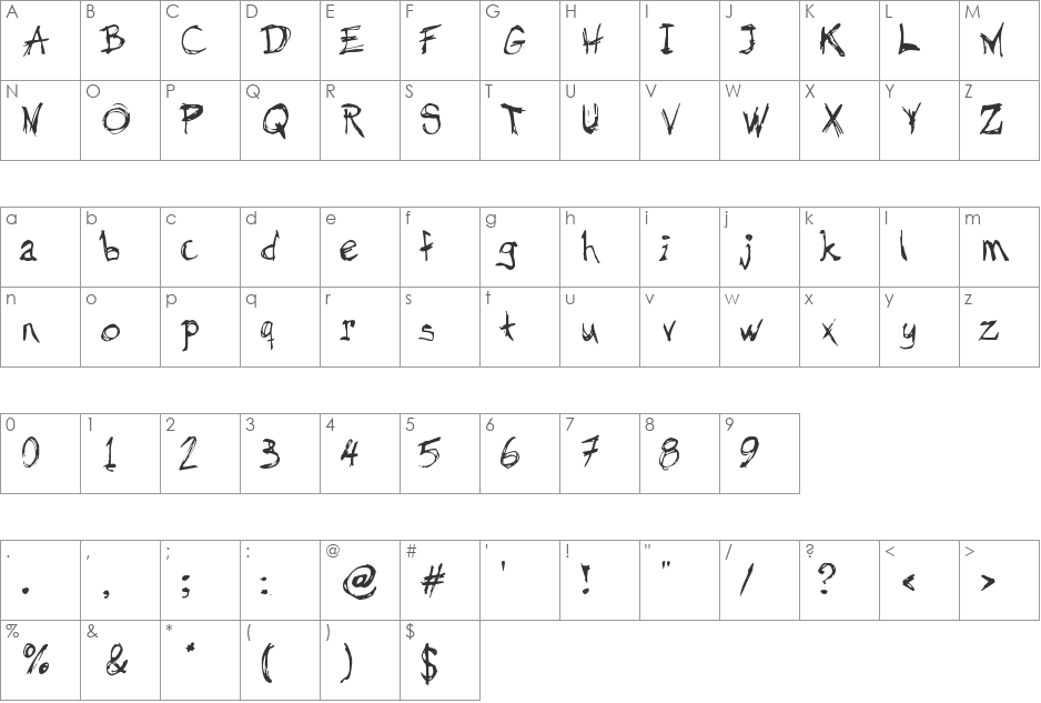 Doodle font character map preview