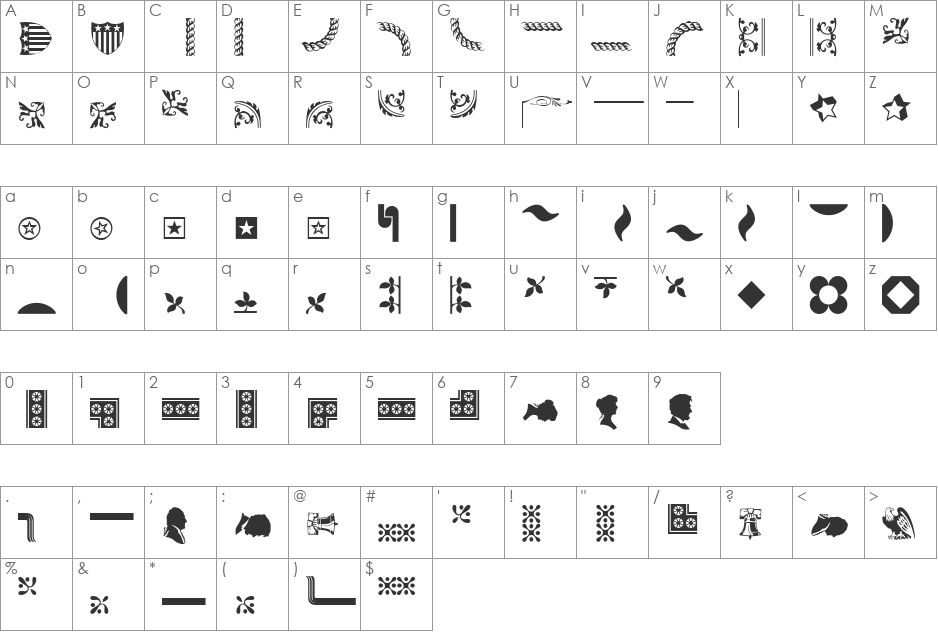 Doodle Dingbats Four SSi font character map preview