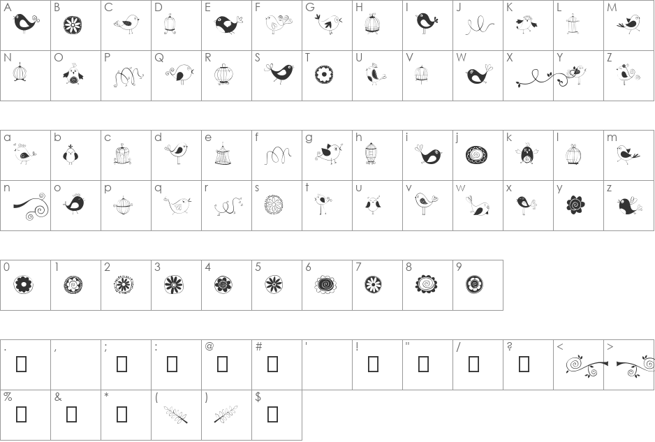DOODLE DINGS 1 Birds Cages font character map preview